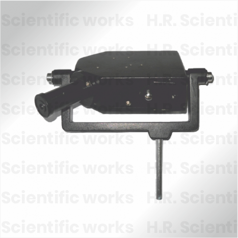 L. B. PHOTOMETER1