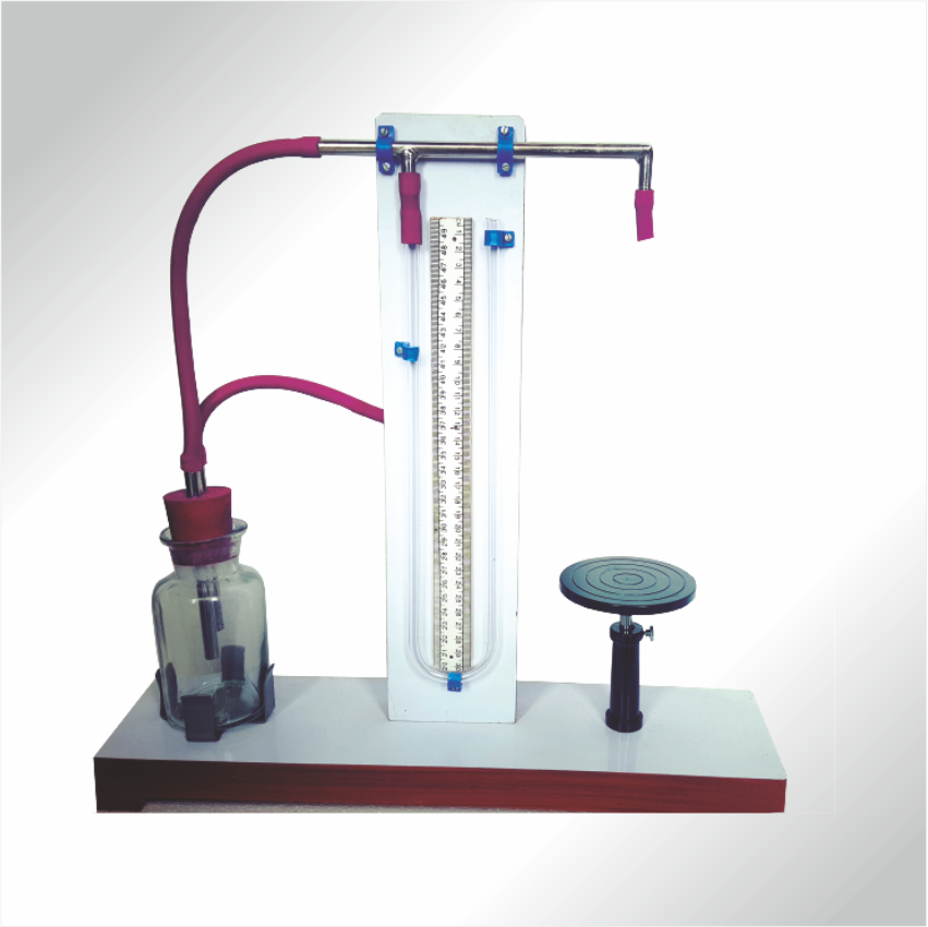 FLUIDS