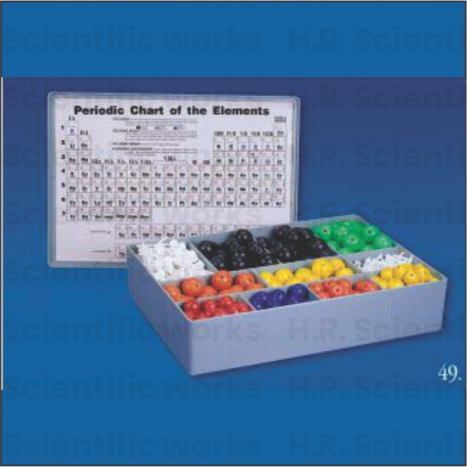 ATOMIC MODEL SET 1